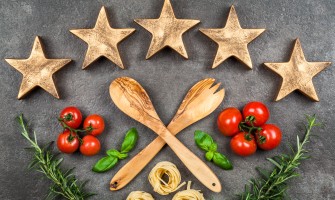 Agricultural Marketing: How to Manage Reviews | Agricook